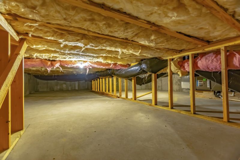 Encapsulated Crawlspace Floor